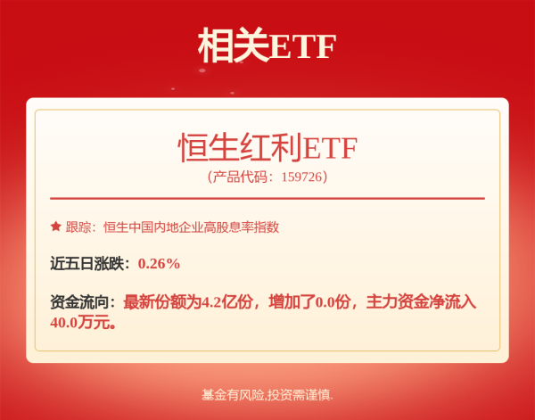 在线配资门户官网 克尔瑞地产研究：单月销售、融资处于低位 头部房企依然积极纳储